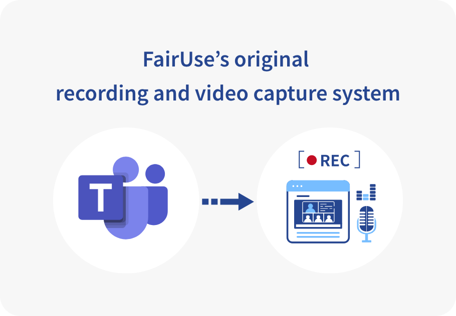 Image of Proprietary Recording System