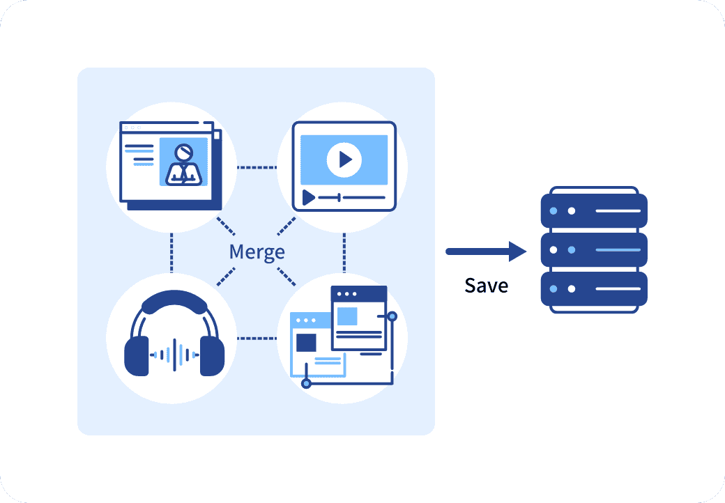 Image of Store metadata (meeting date/time, user name, email address, etc.) linked with HR data.