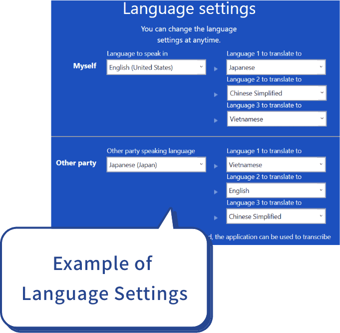 Translated Language Notation Photo2