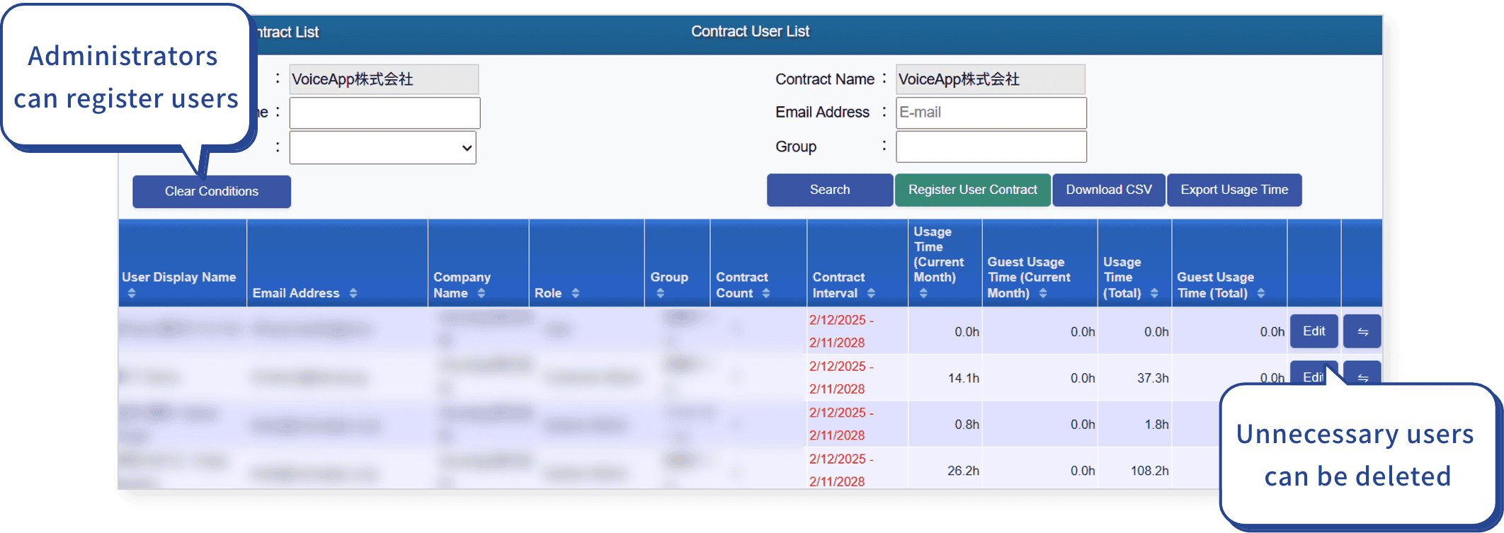 Management Features Solution Photo1
