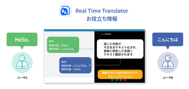 【製品動画】『Real Time Translator』について：サムネイル